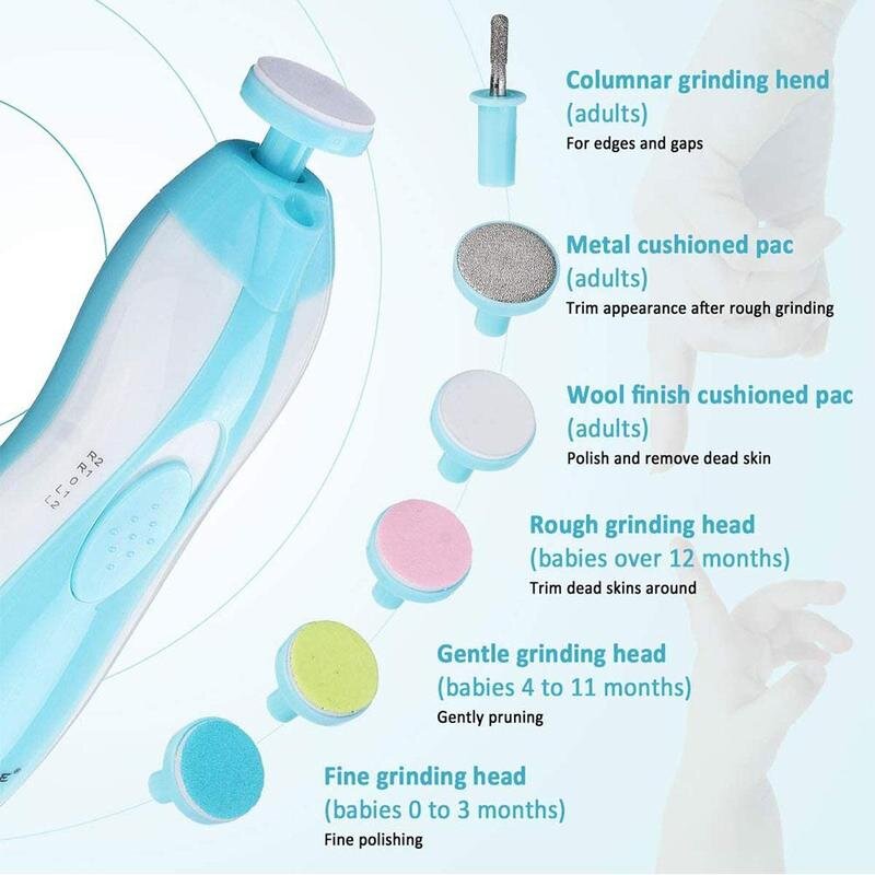 Electric Baby Nail Trimmer (0–3 Years)