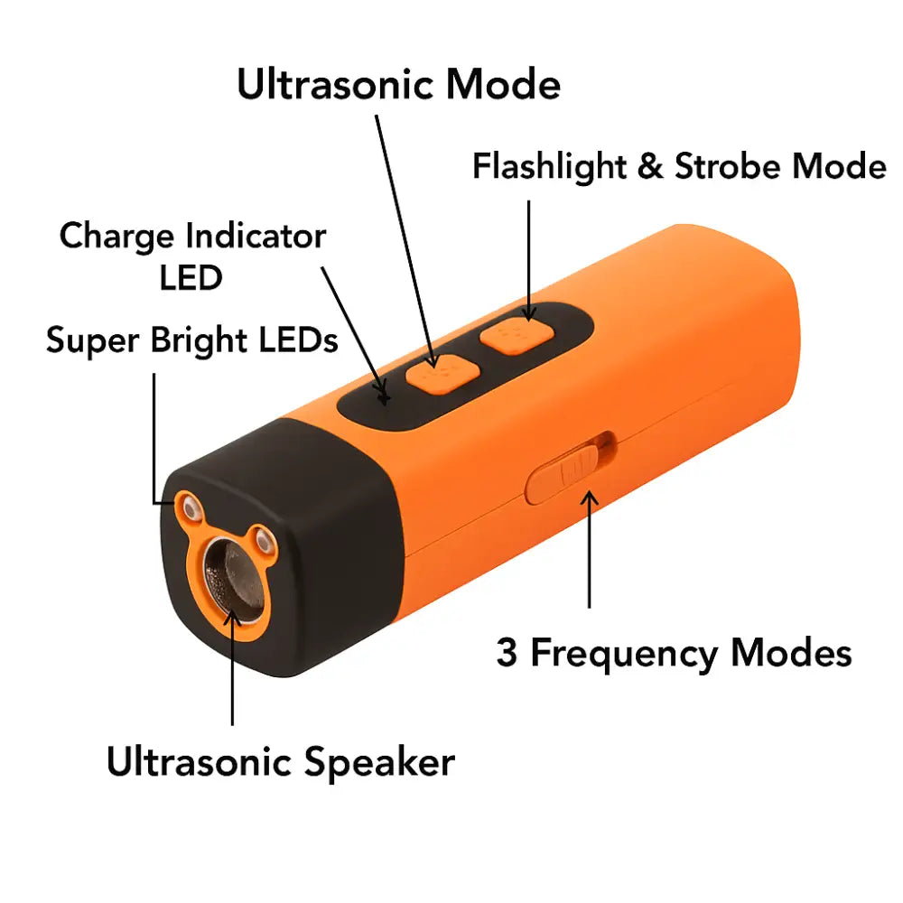Ultrasonic Dog Repeller Barking Devices